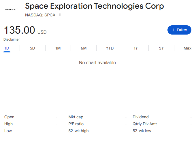 スペースX株が登場