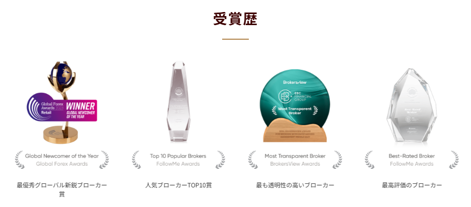 EBCの受賞歴